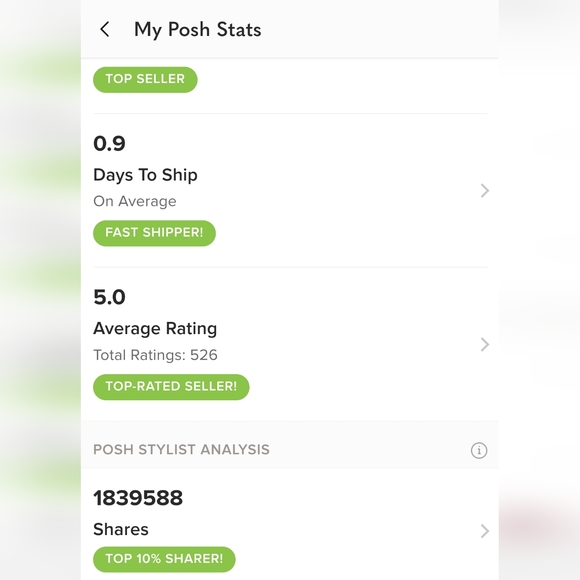 Posh Stats-Top Rated Seller, Shipper & Sharer - Picture 2 of 4